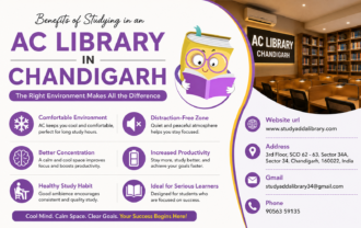 Benefits of Studying in an AC Library in Chandigarh