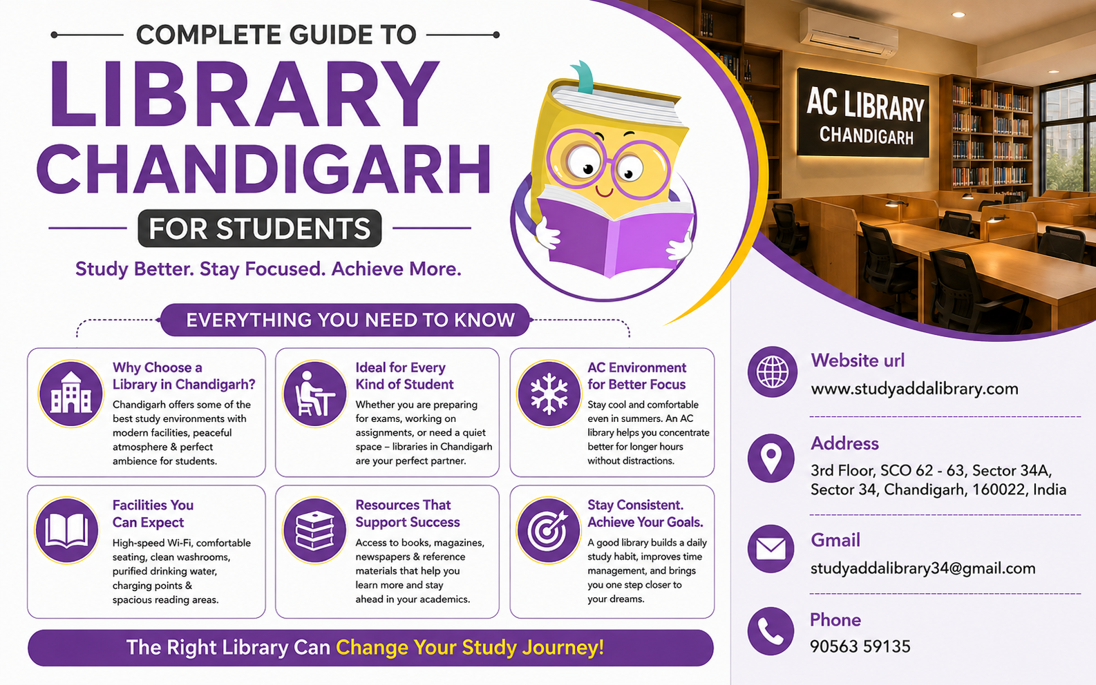 Complete Guide to Library Chandigarh for Students