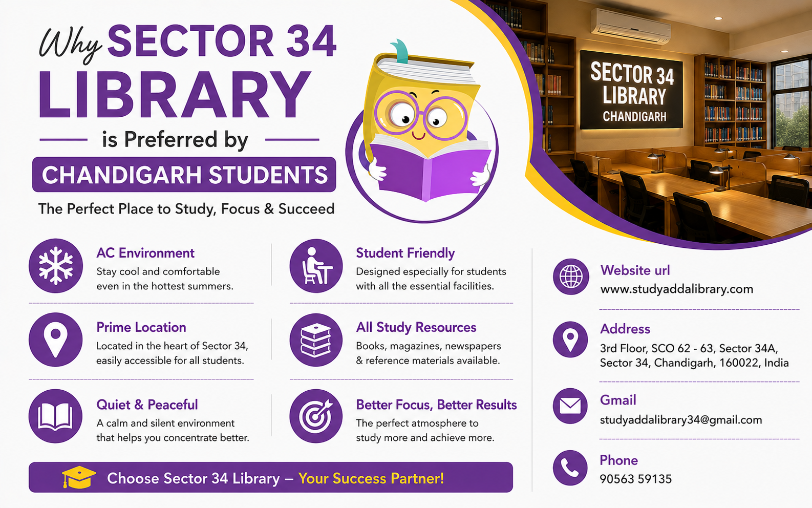 Why Sector 34 Library is Preferred by Chandigarh Students