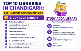 Top 10 Libraries in Chandigarh